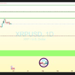 Reliable XRPUSD Price Market Trends You Need To Know