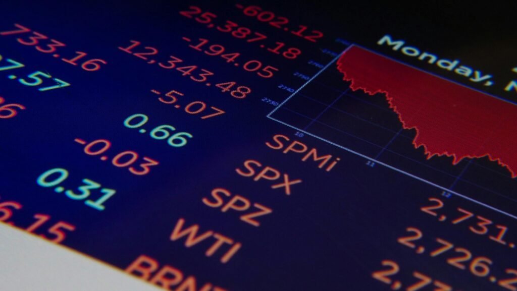 indices, nas100, nasdaq, dow jones, dj30, s&p500,